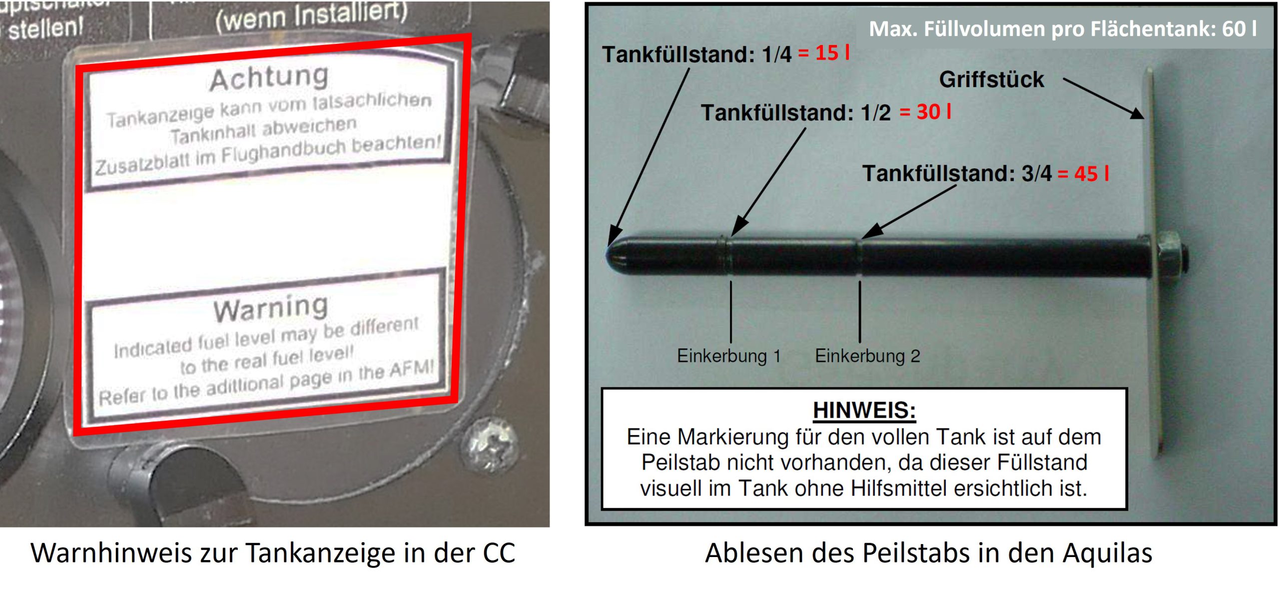 Tankwarnung CC